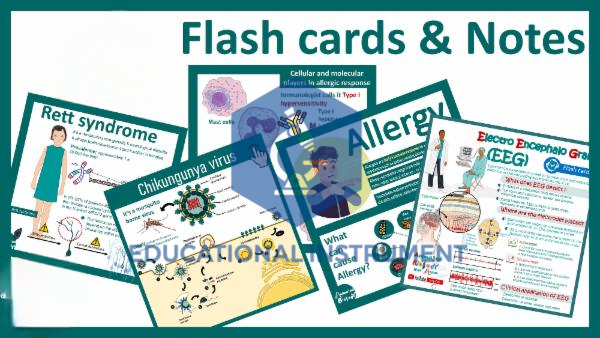 BioConnect Learning Cards